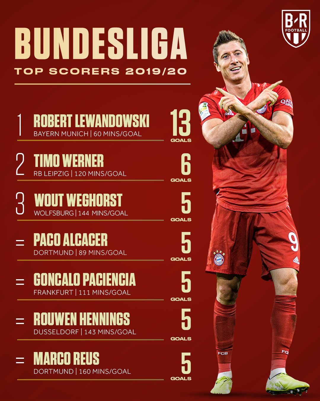 佛山开讲-P4P关键词推广技巧